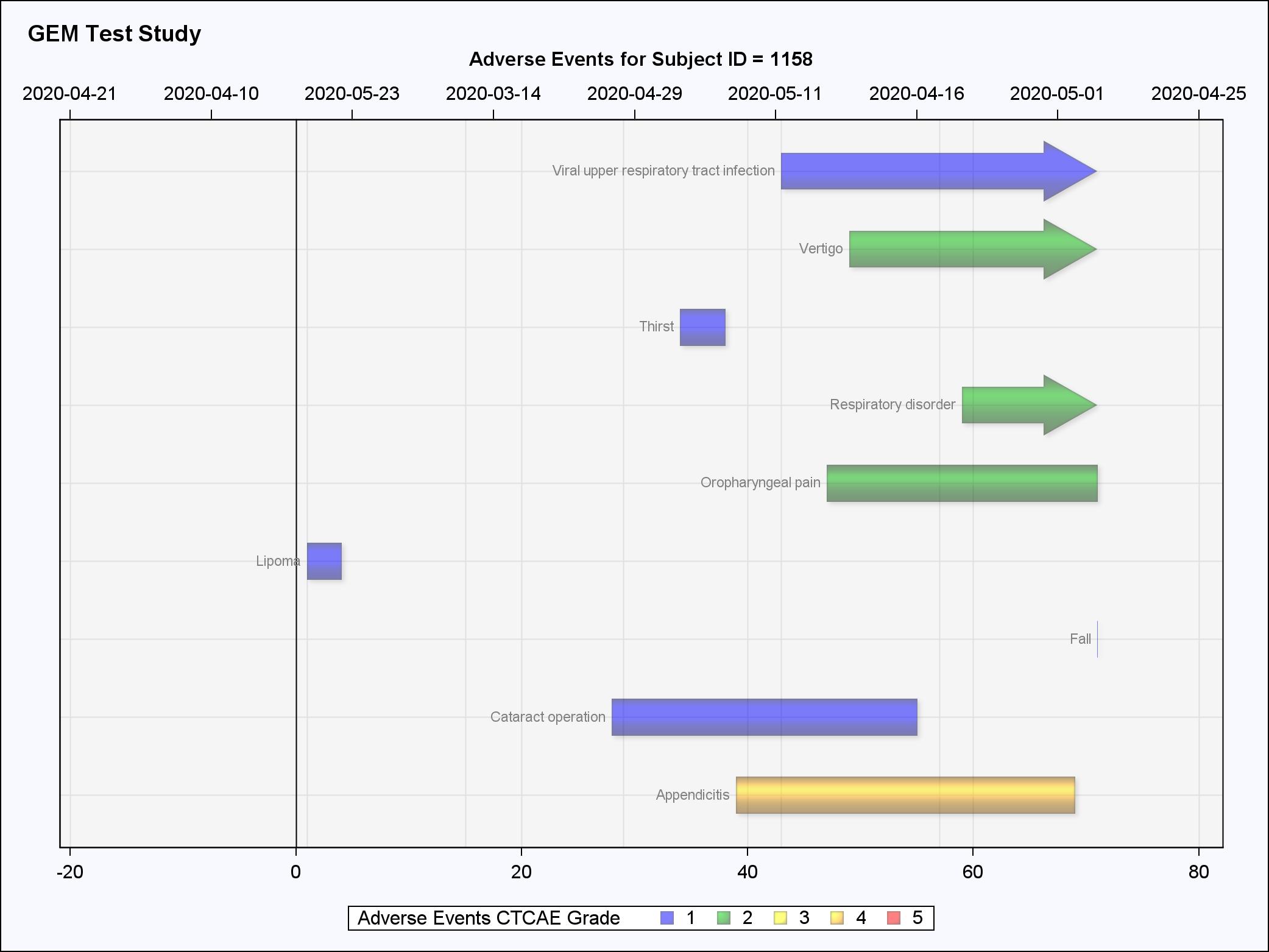 PatientProfile_wbs_1